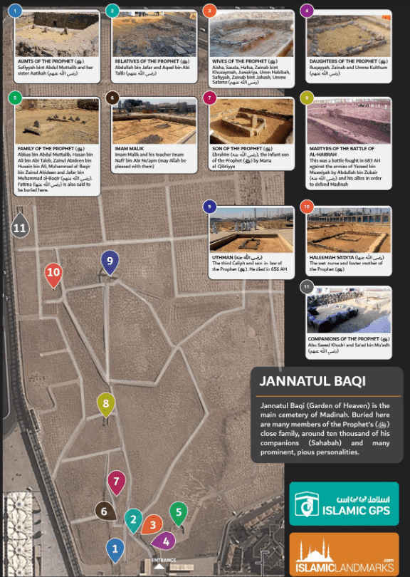 map of jannat al baqi